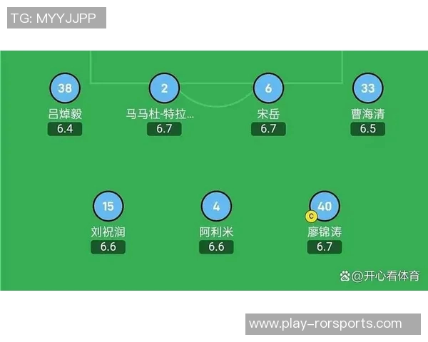 深圳足球队在世锦赛中的灵活性表现与欧冠赛场的对比分析