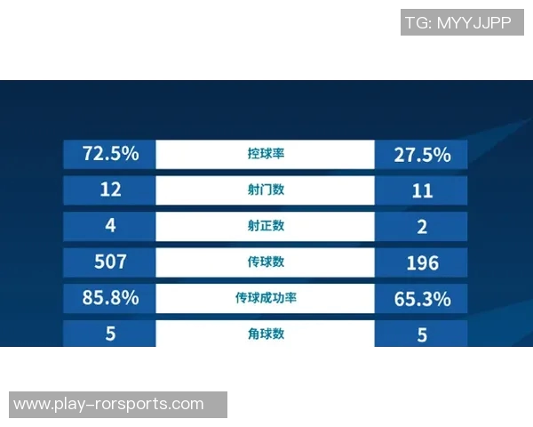 重庆排球队在选拔赛中以79分稳居积分榜首位