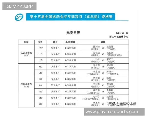 体育实时数据全运会乒乓球积分榜上海队以65分稳居第一展现强大实力