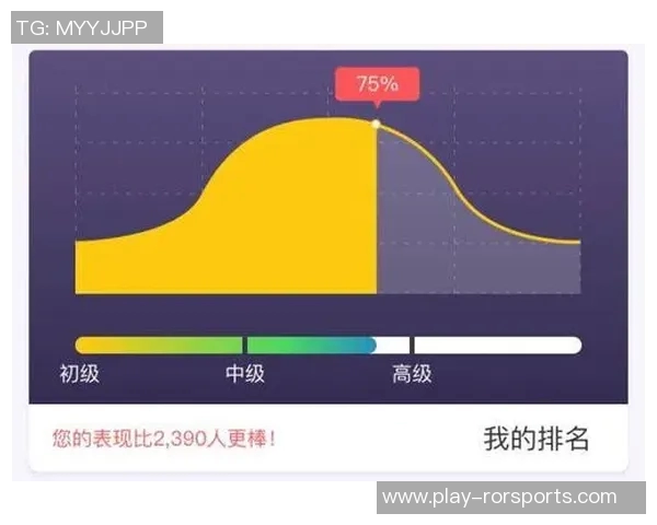 运动最新数据深圳网球队配合表现的数据分析与提升策略探讨